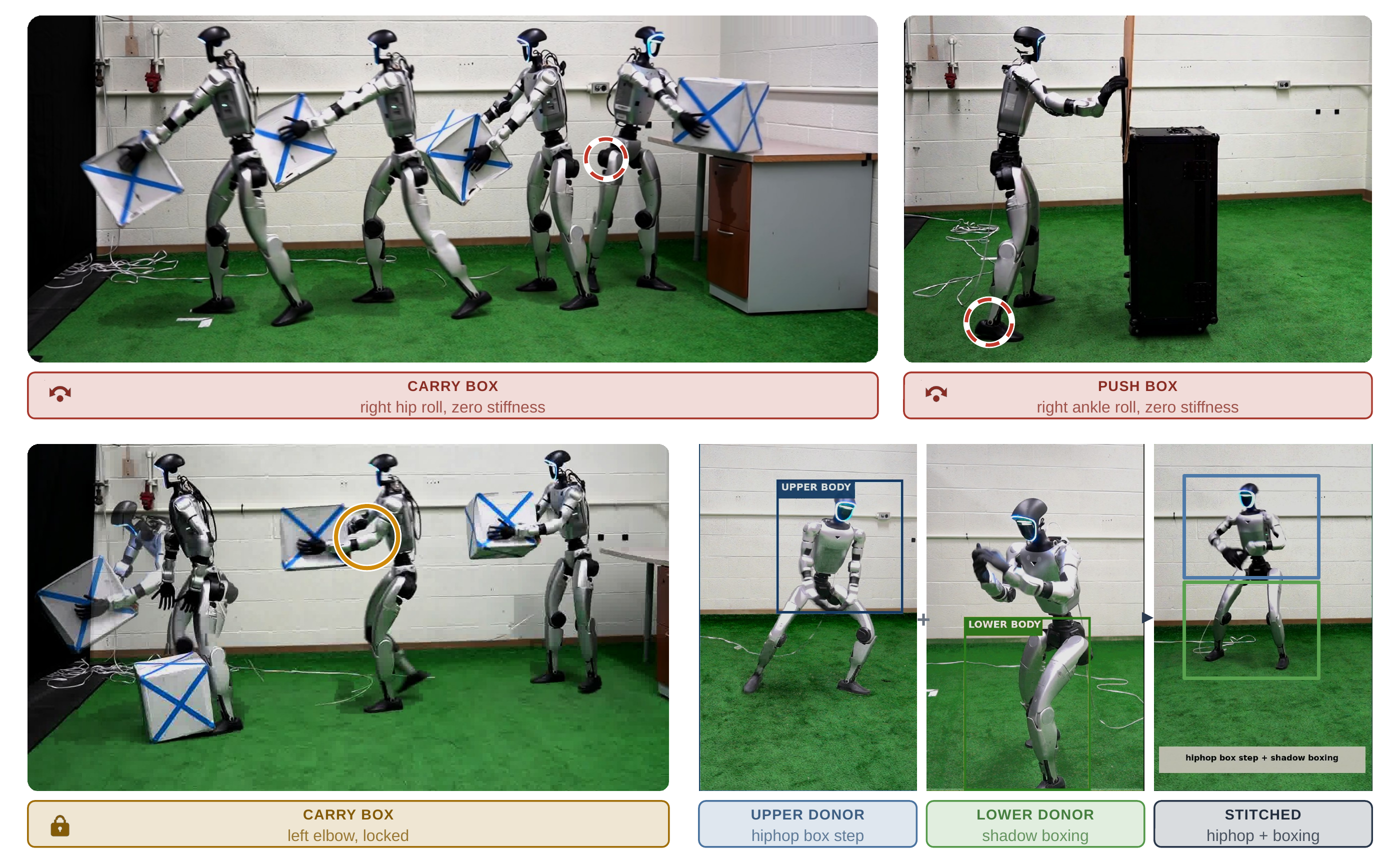 FailureMimic: Humanoid Motion Tracking under Actuator Failure via Part-Wise Latent Residuals